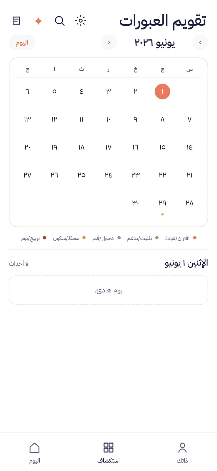 تقويم العبورات الشهري