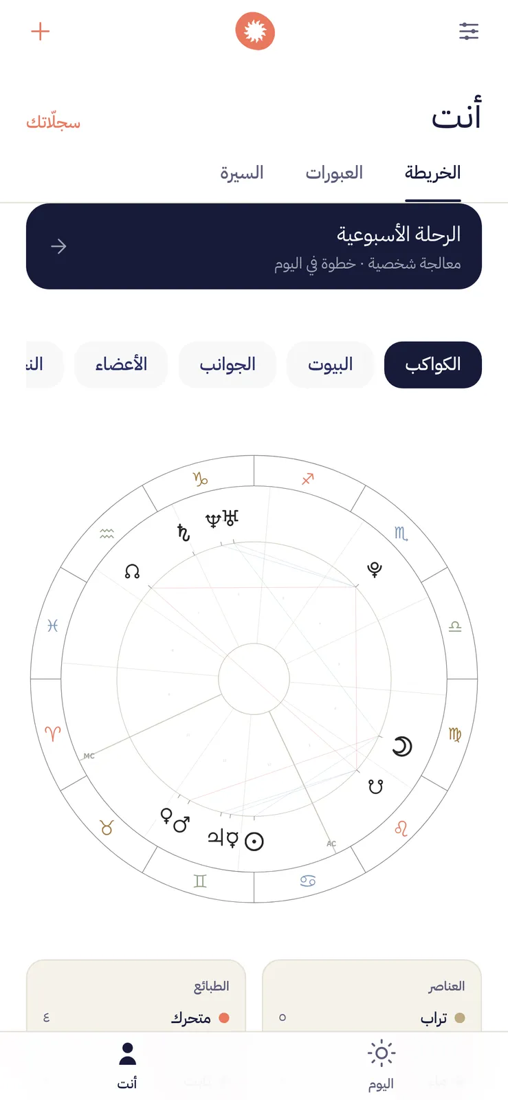 شاشة أنت مع عجلة الخريطة الميلادية